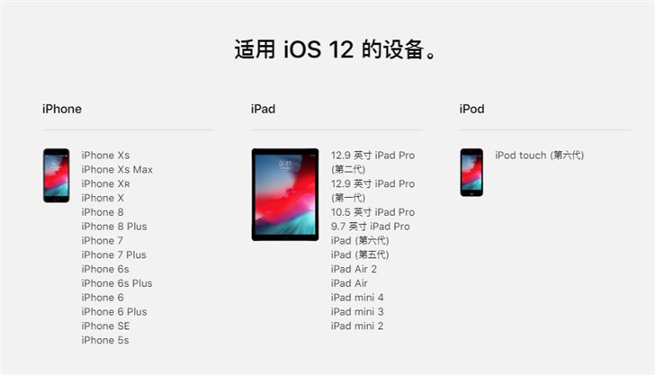 【全设备亲测可用】苹果iOS 12.1.3正式版固件下载地址
