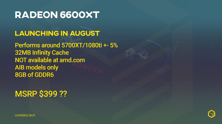 好消息！AMD Radeon RX 6600 XT发布日期确定