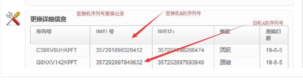 官换机序列号变更记录