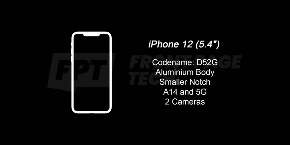 最终确定的iPhone12和12Pro 5G细节表明,苹果计划缩小notch