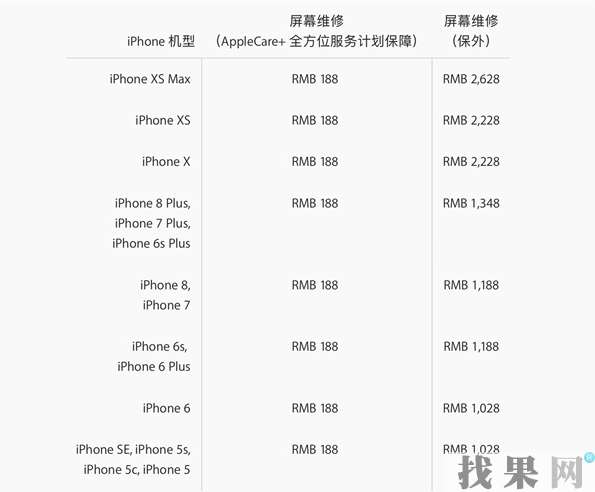 苹果iPhone XS Max在保修期内换屏幕总成多少钱？长沙苹果维修点为你解答