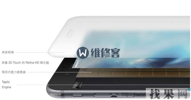 2019新iPhone或将取消3D Touch功能