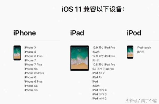 iOS再次更新，这批iPhone用户留意