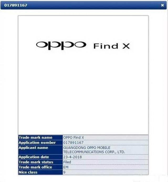 OPPO近年来的黑科技都没有商用 本来全都是为了Find X?