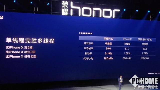 讲真！华为GPU Turbo技能可能吓不到人