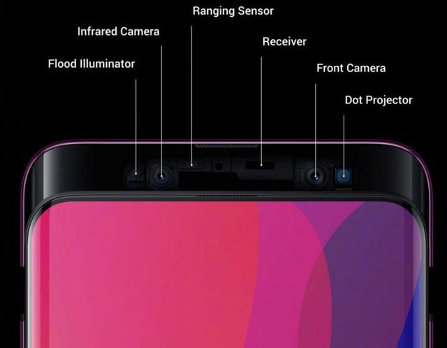 OPPO Find X时隔四年亮剑，抢占高端商场稳了！