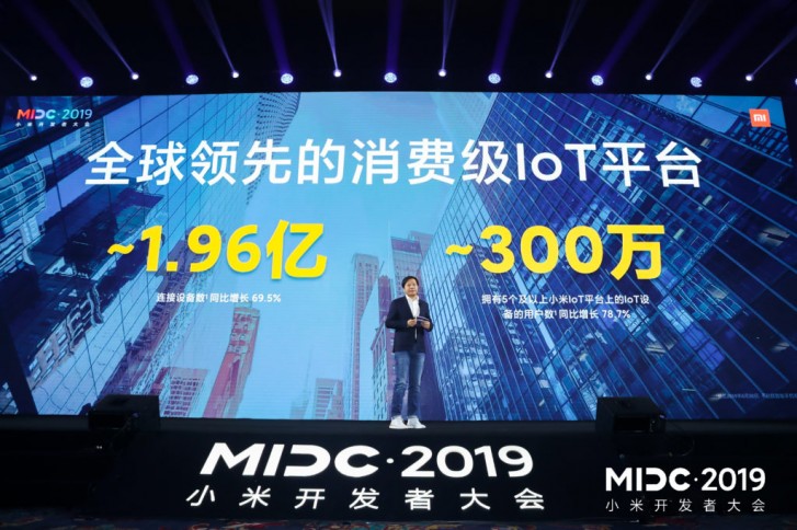 Xiaomi
