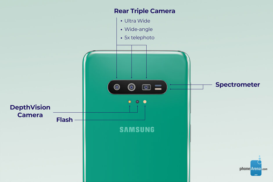 Galaxy S11