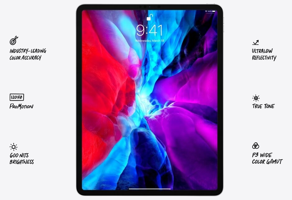 据报道，苹果公司有办法解决iPad键盘缺少功能键的问题