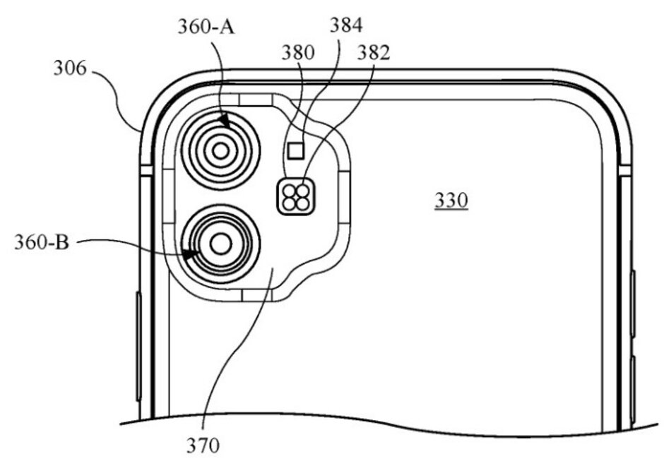 不喜欢目前iPhone的摄像头模块吗?情况本可以更糟