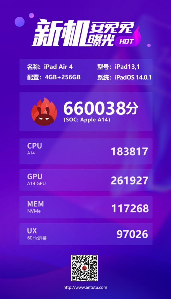 iPhone 12在AnTuTu上输给了iPad Air 4,在图形显示方面也落后于iPhone 11