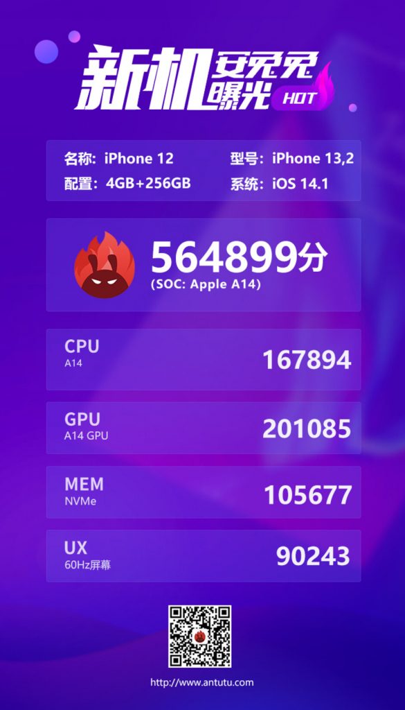 iPhone 12在AnTuTu上输给了iPad Air 4,在图形显示方面也落后于iPhone 11