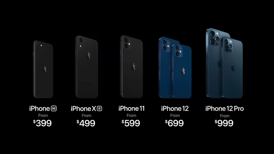 iPhone 12 mini的售价比大多数人认为的要高